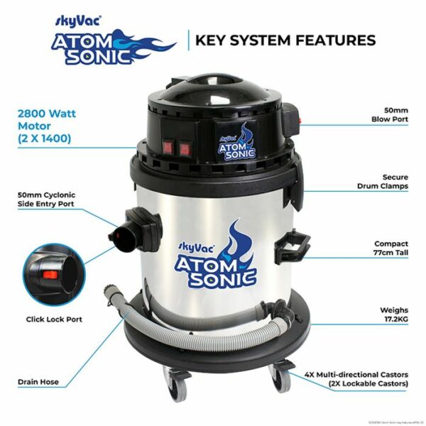 Sky Vac Atom Sonic - Gutter Vacuum - Image 2