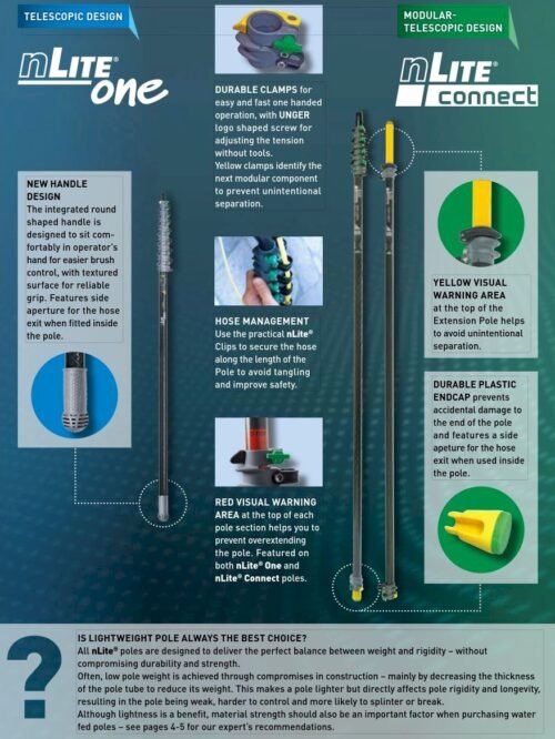 Water Fed Pole System